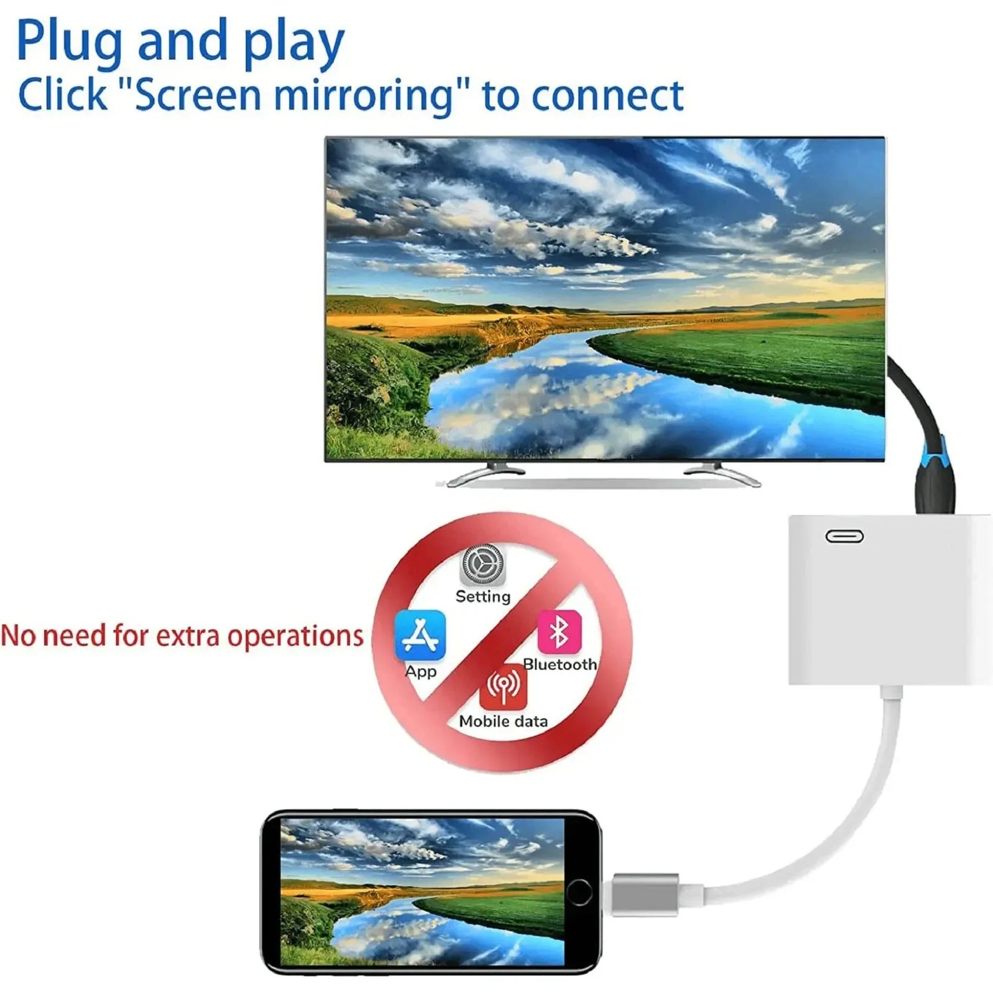 HD 1080P Phone to HDMI-compatible cable
