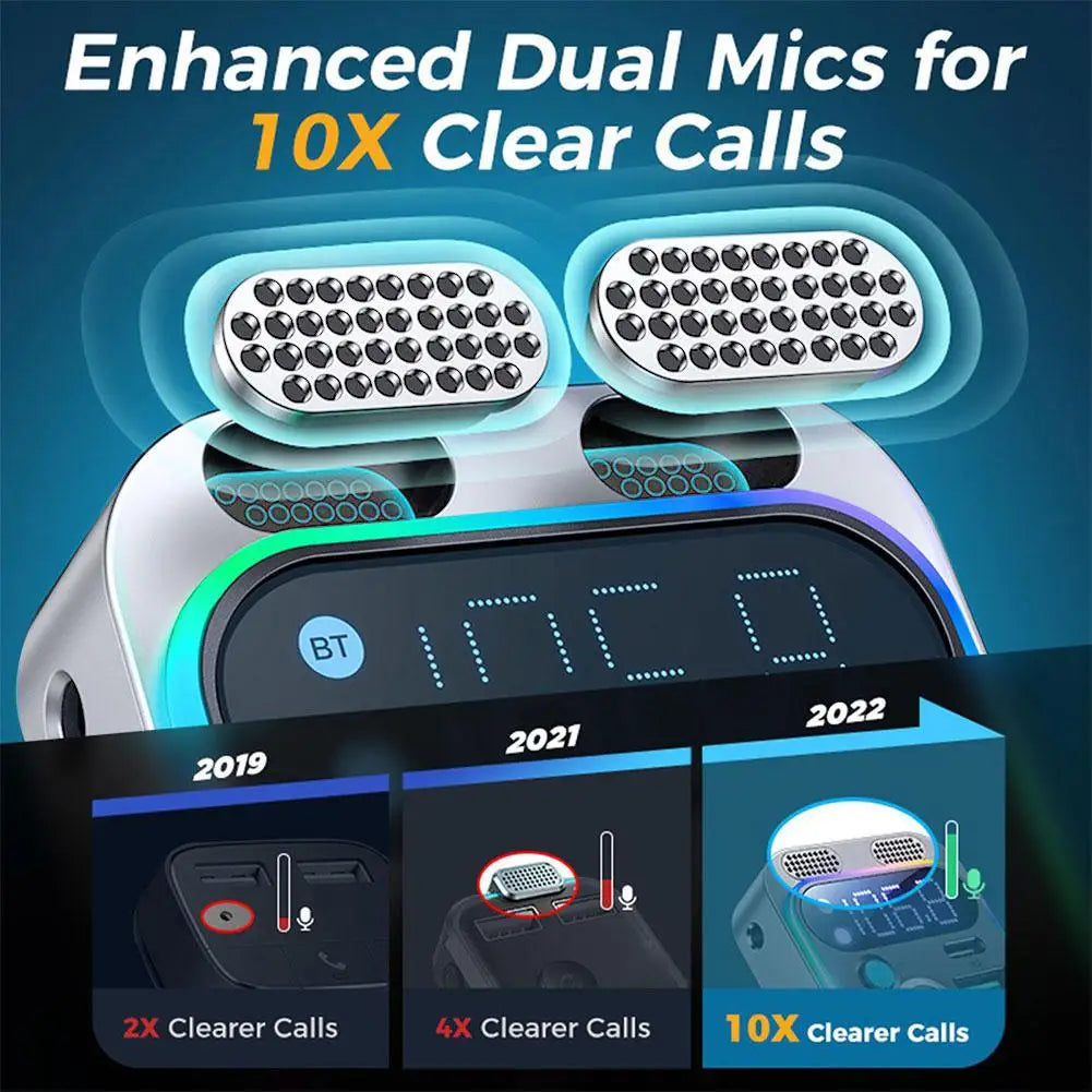 Bluetooth 5.0 FM Transmitter For Car FM/AUX Bluetooth Car Adapter