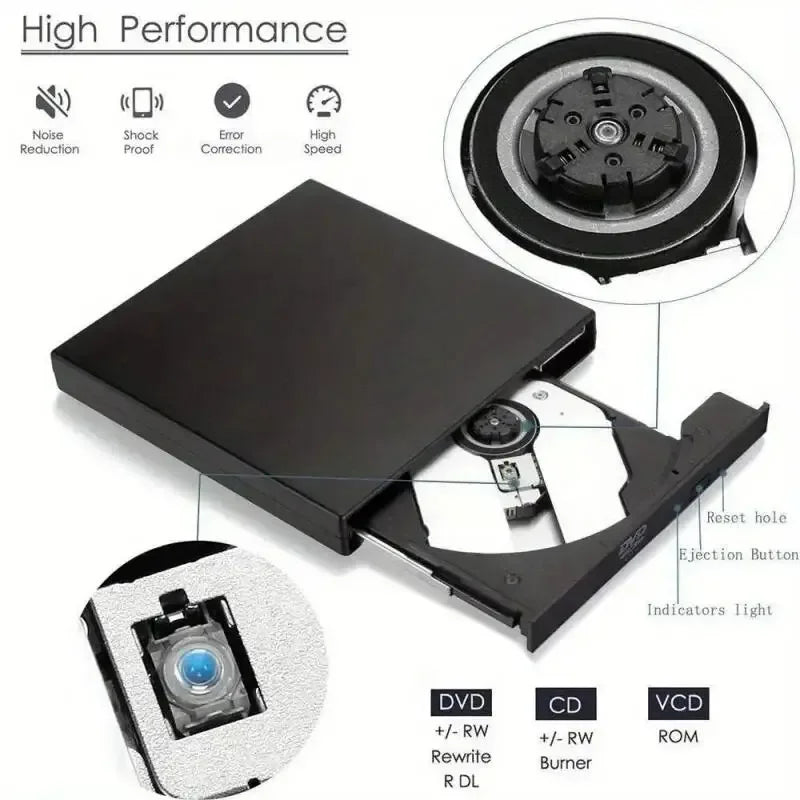 External CD DVD Drive for Laptop