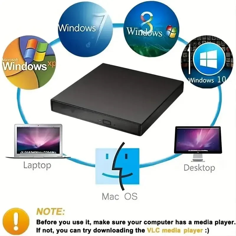 External CD DVD Drive for Laptop