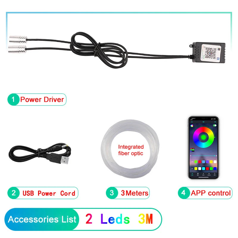 LED Car Interior Ambient Strip Lights RGB
