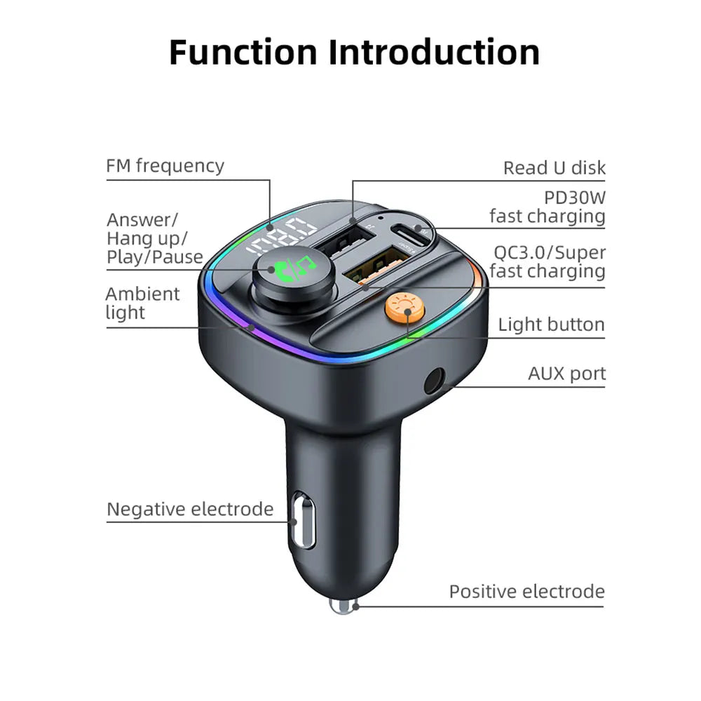 Car MP3 Player with 22.5W & PD30W Fast Charge