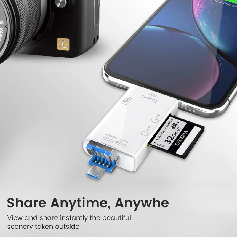 OTG 6 in 1 Card Reader Type C