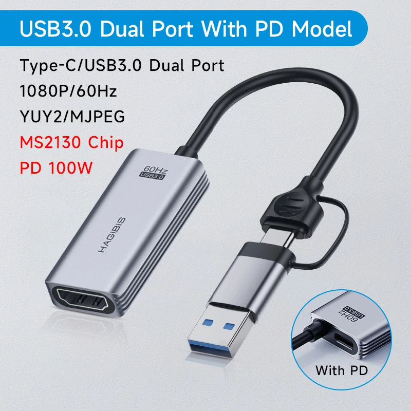 Video Capture Card