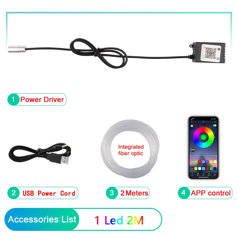 LED Car Interior Ambient Strip Lights RGB