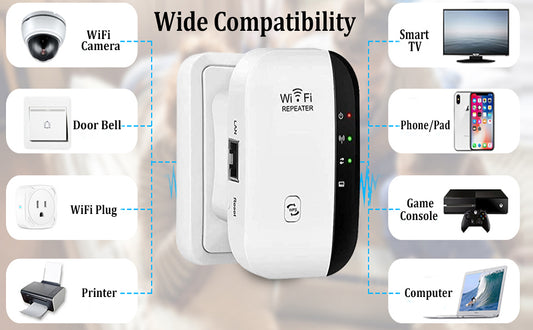 Boost Your Wi-Fi Signal with the Wireless WiFi Repeater – Say Goodbye to Dead Zones!