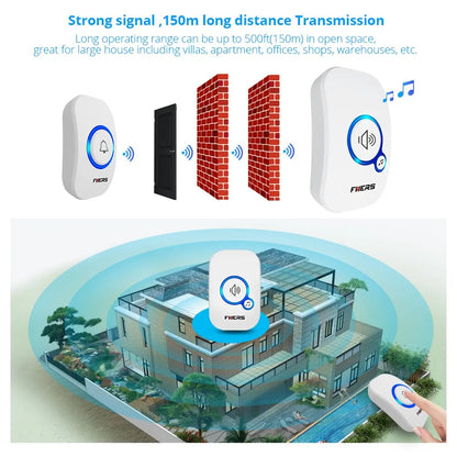 Fuers Smart  Wireless Doorbell Waterproof