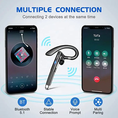 YYK520  Ear Wireless Bluetooth Headset