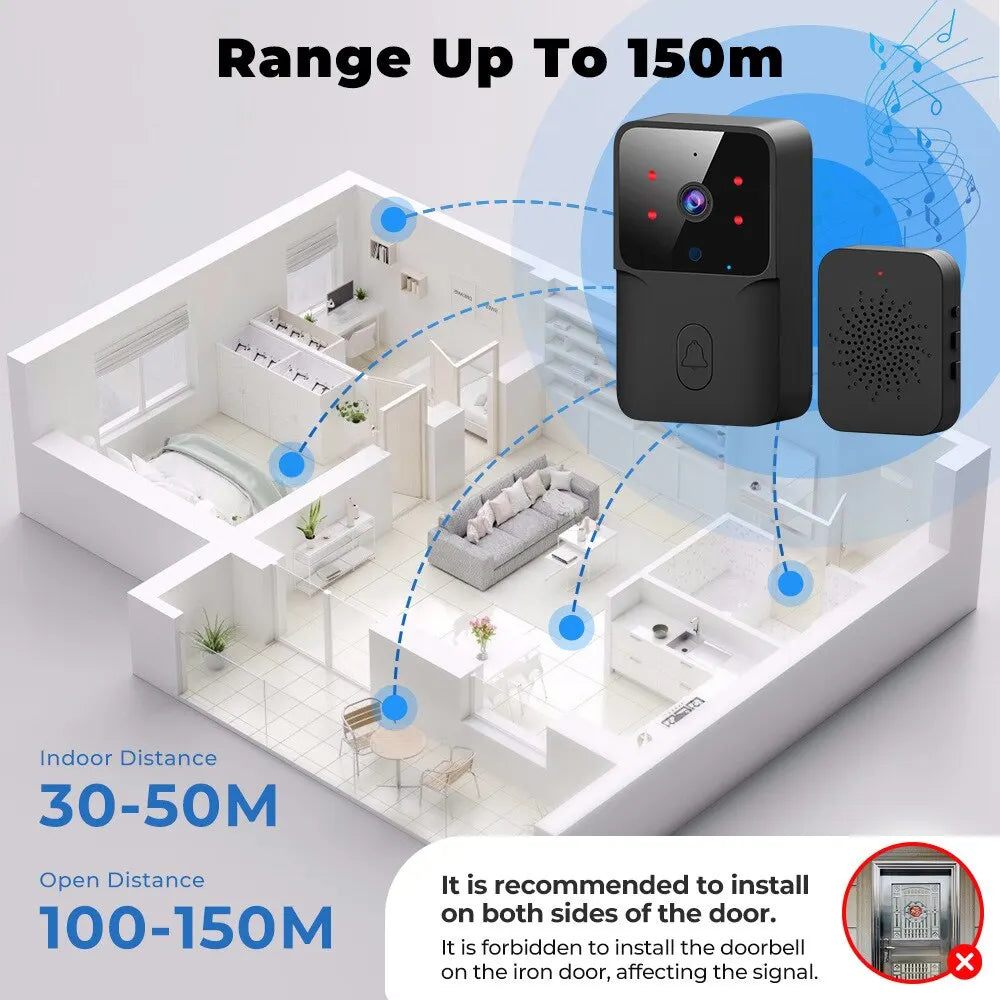 Smart WiFi Video Doorbell