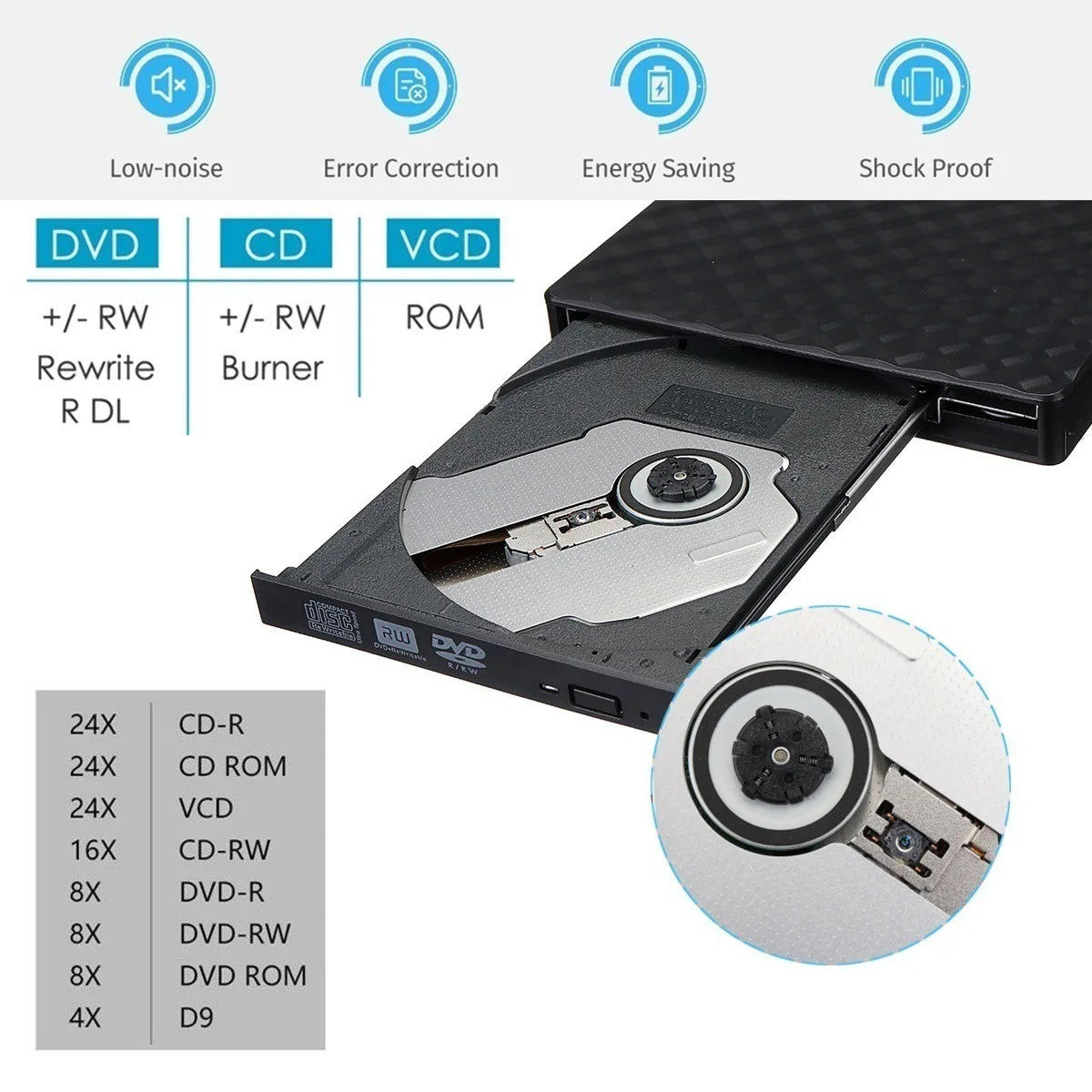 USB 3.0 Type C Slim External DVD-RW