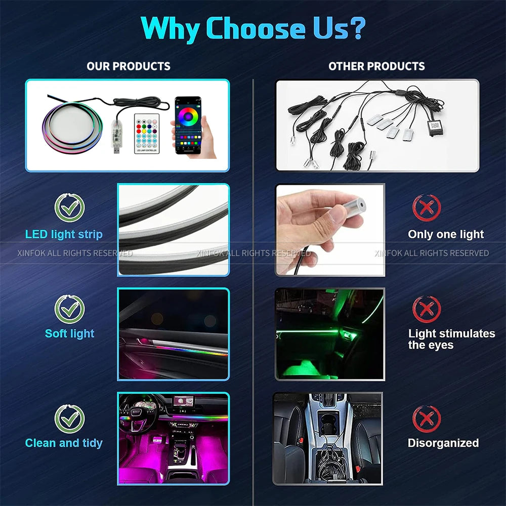 NeoGlow – Interior RGB Light Kit with Acrylic Trim
